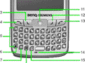 phones